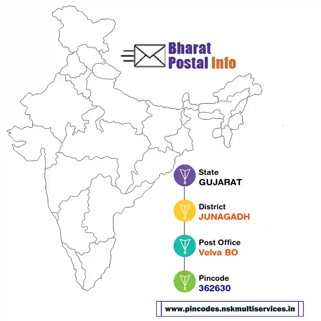 gujarat-junagadh-velva bo-362630